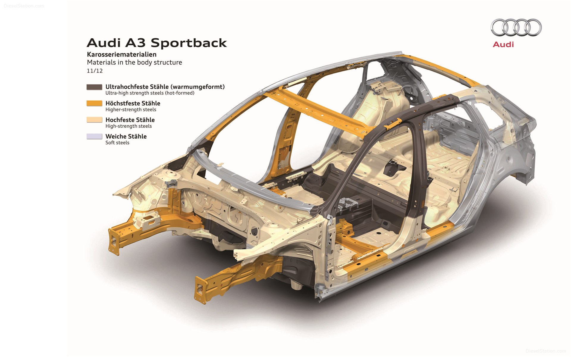 Audi A3 Sportback S-Line 2014