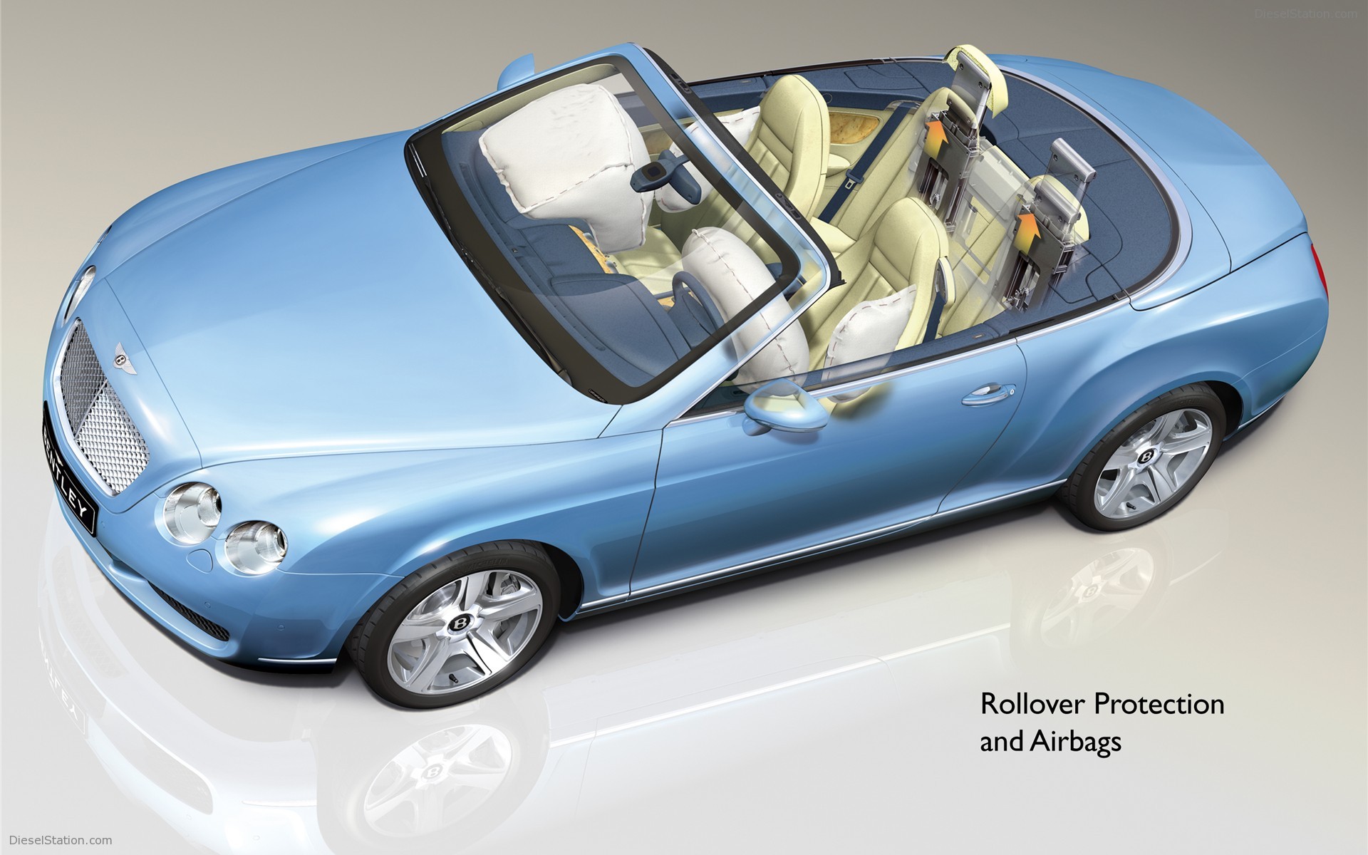 Bentley Continental GTC