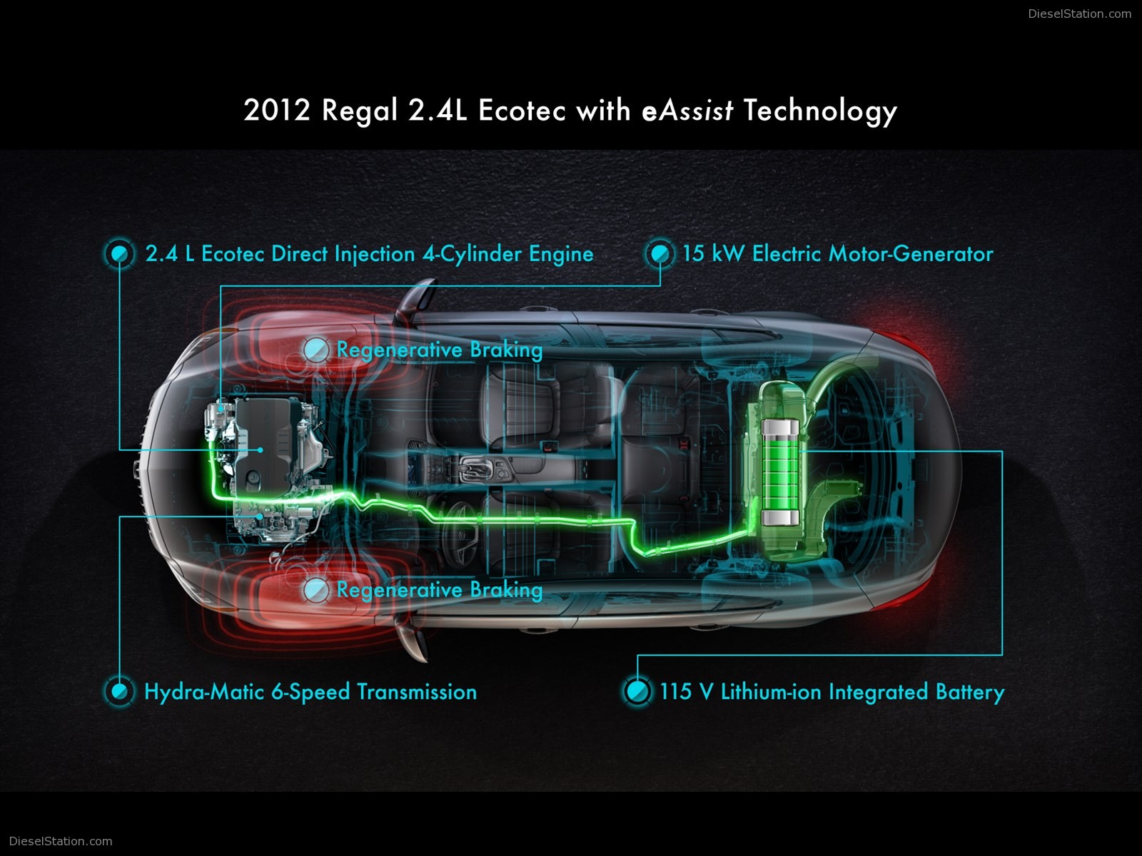 Buick Regal 2012