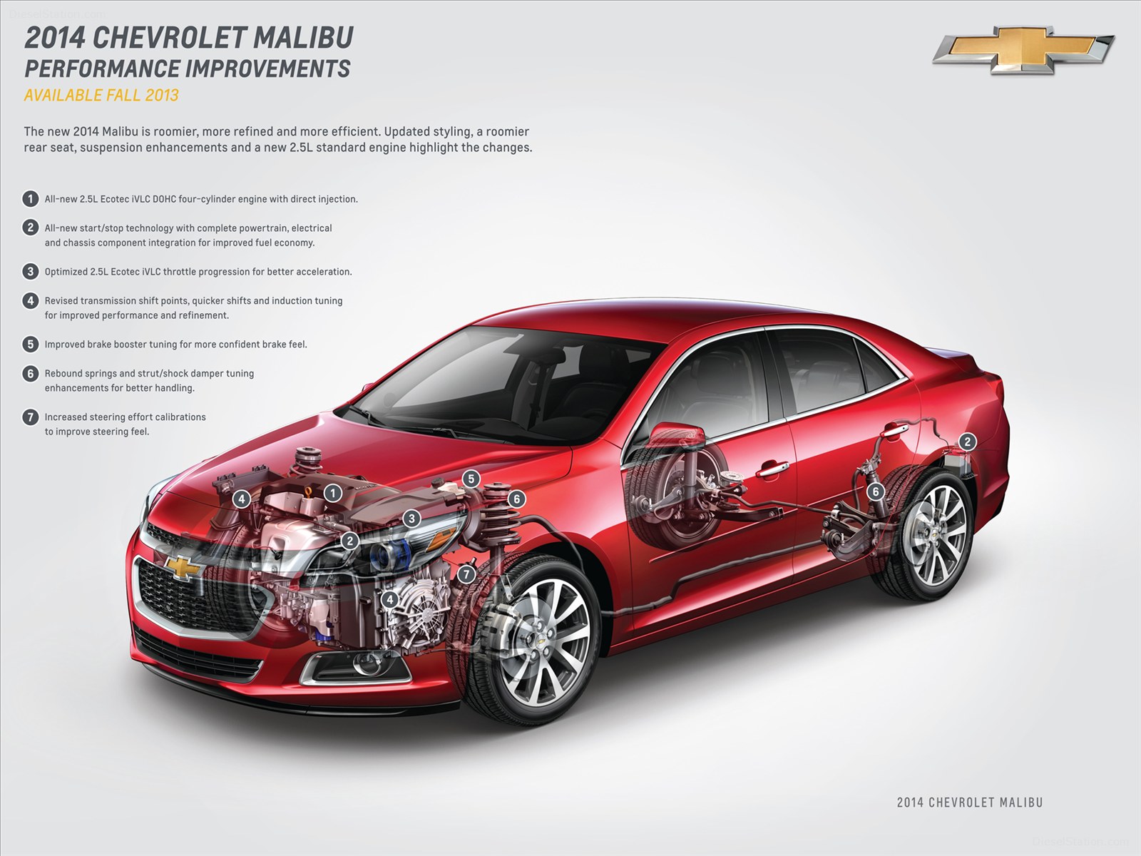 Chevrolet Malibu 2014