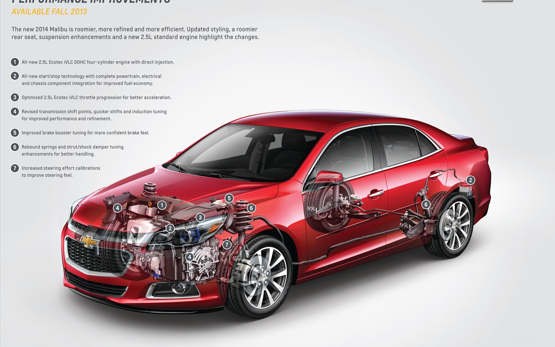 Chevrolet Malibu 2014