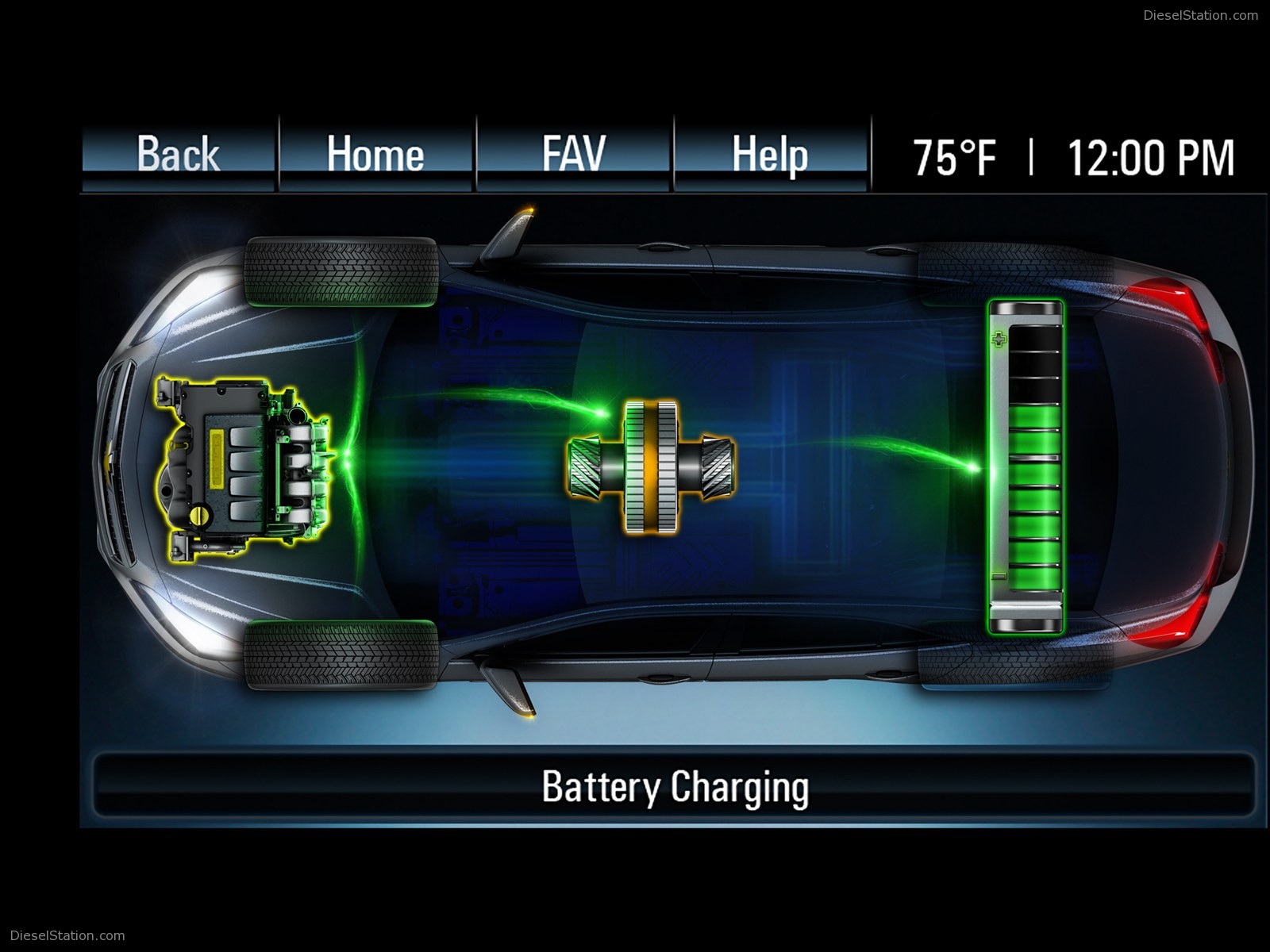Chevrolet Malibu ECO 2013
