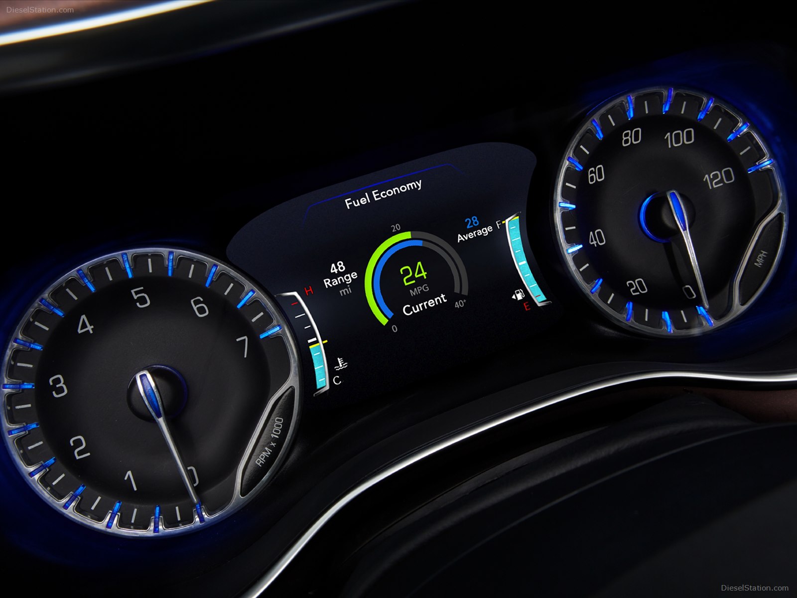 Chrysler Pacifica 2017