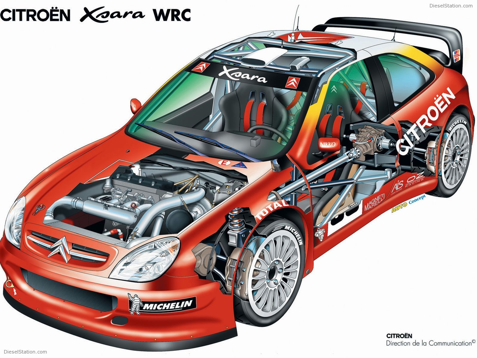 Citroen Motorsport