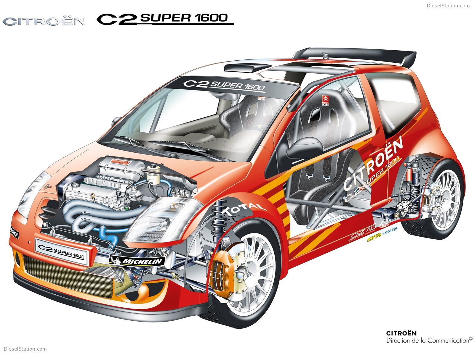 Citroen Motorsport