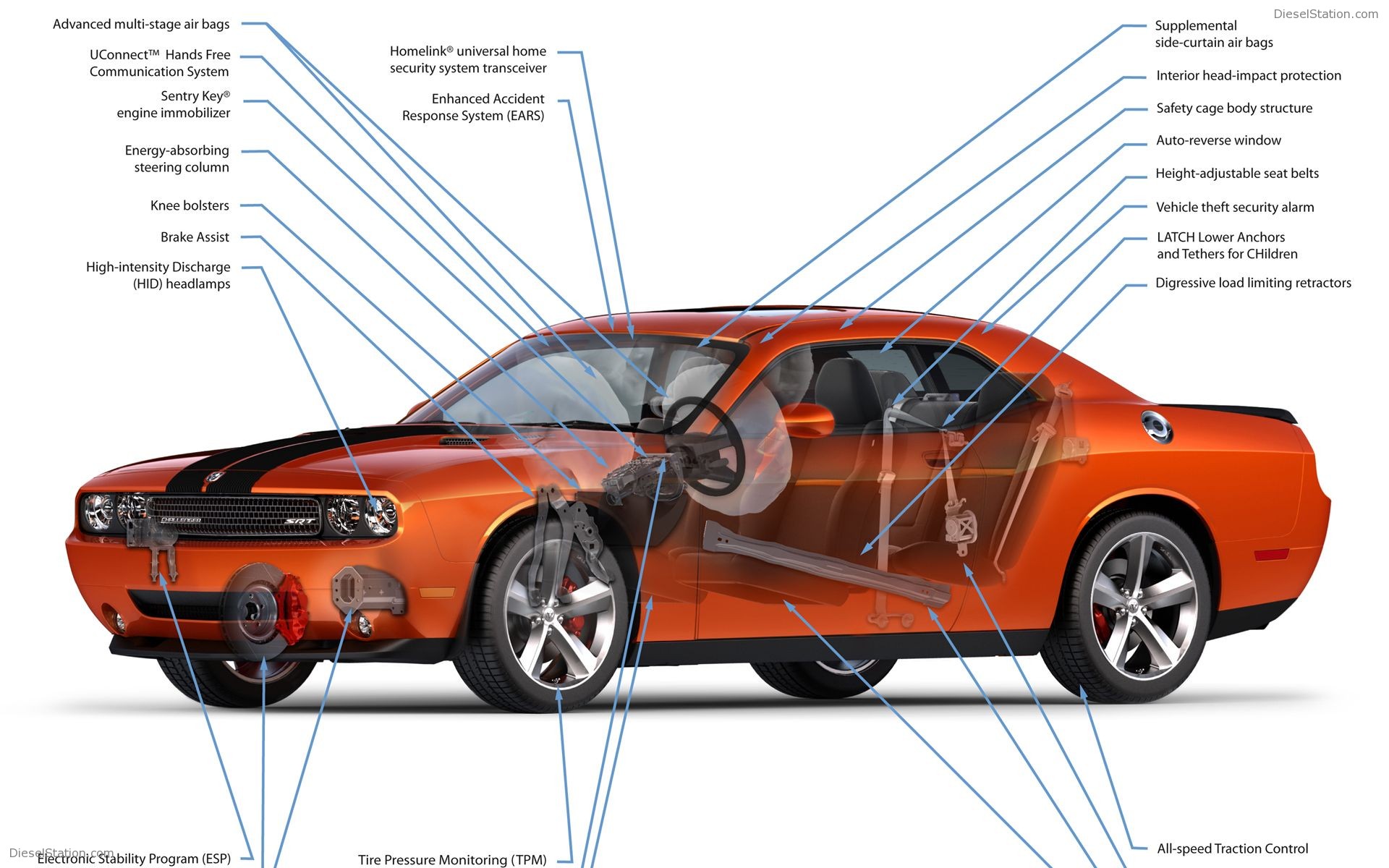 Dodge Challenger SRT8 (2008) More Pictures