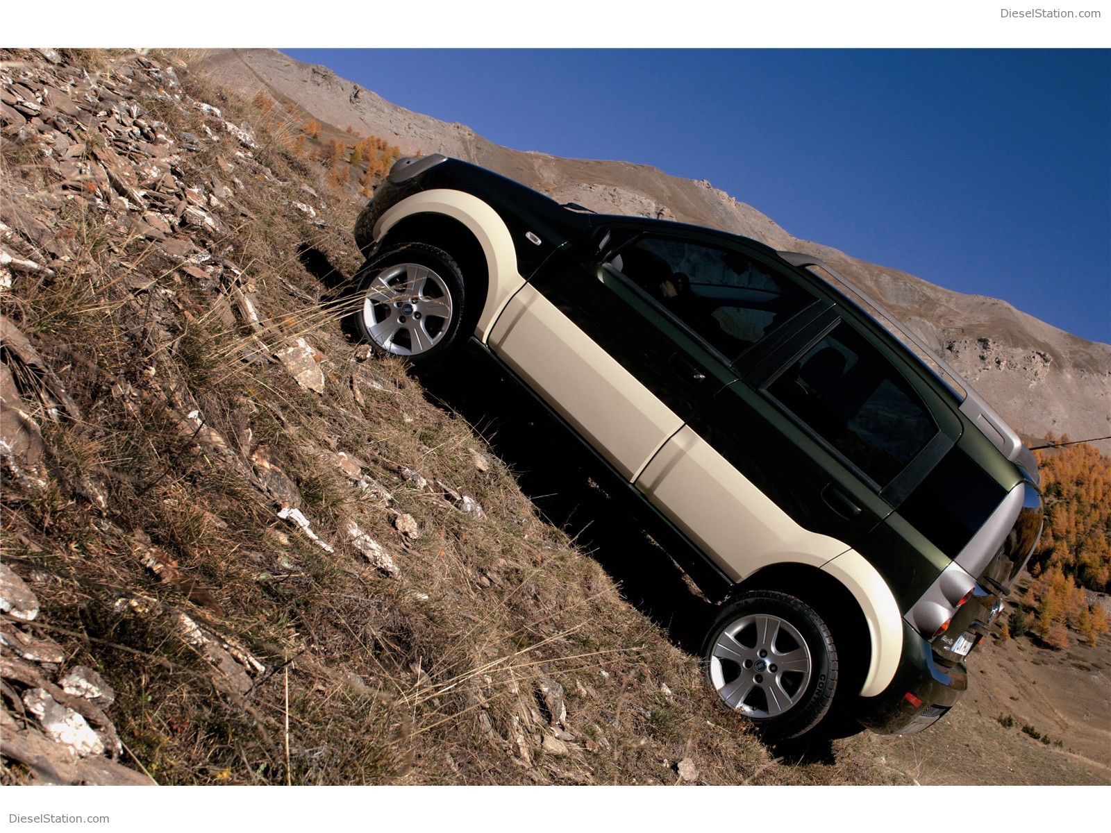 Fiat Panda Cross