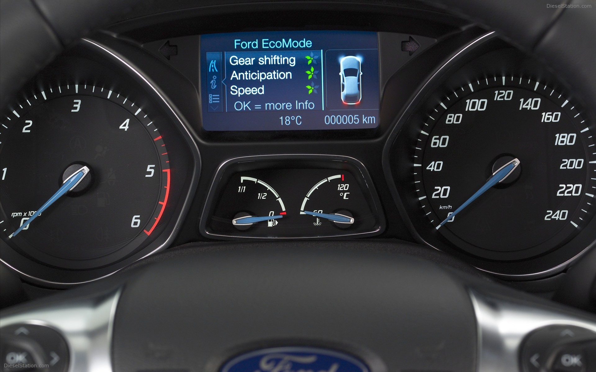 Ford Focus ECOnetic 2012
