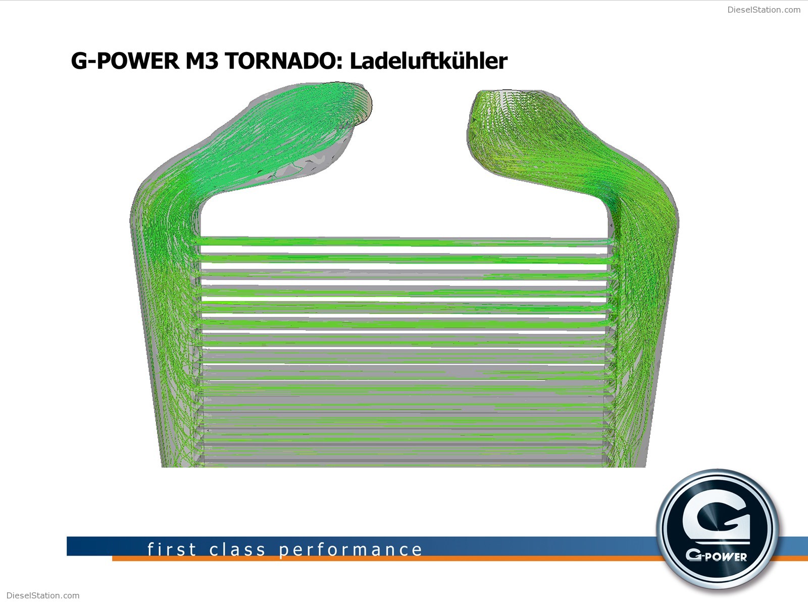 G-POWER BMW M3 Tornado