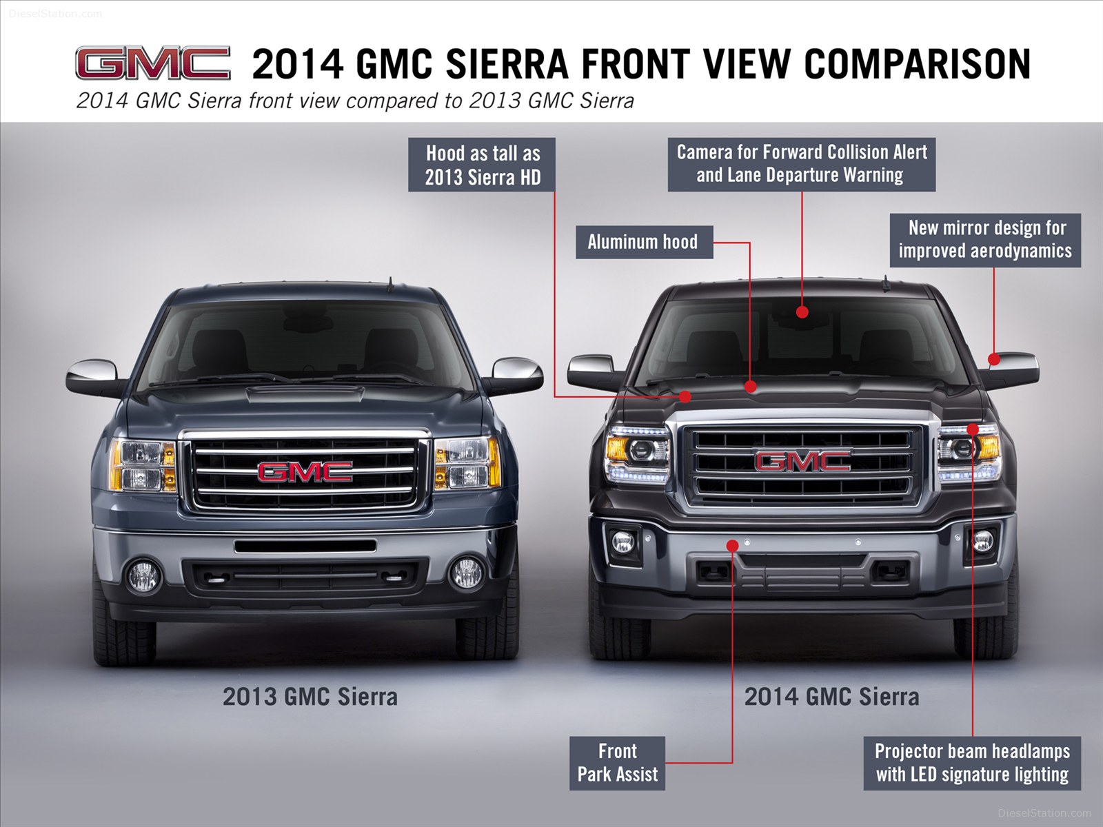 GMC Sierra 1500 2014