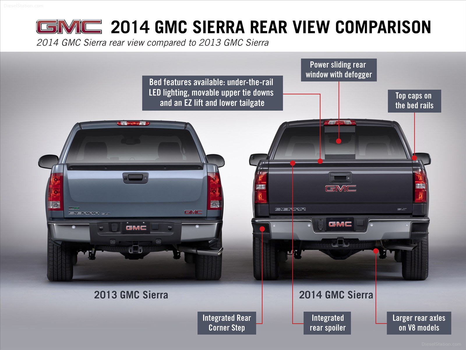 GMC Sierra 1500 2014