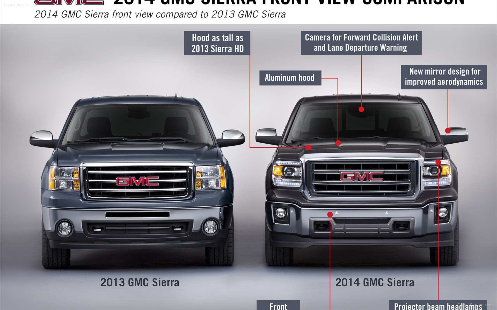 GMC Sierra 1500 2014