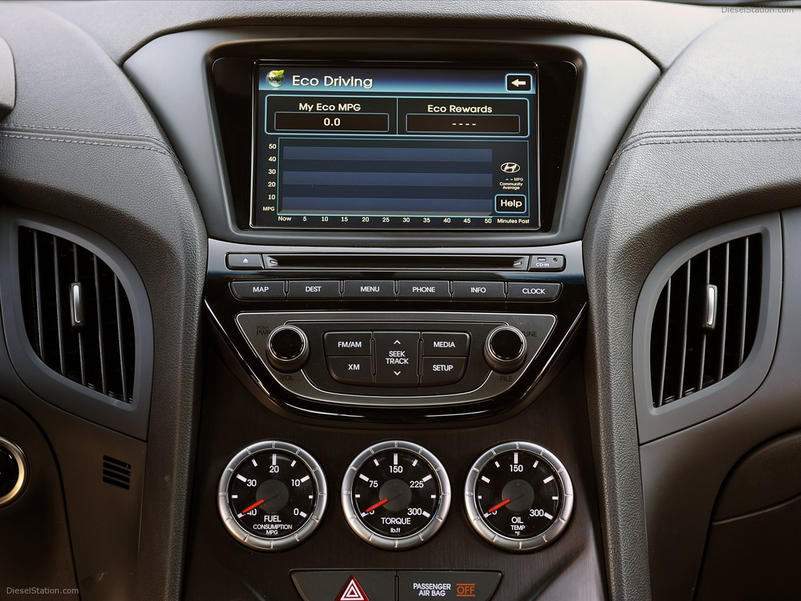 Hyundai Genesis Coupe 2013