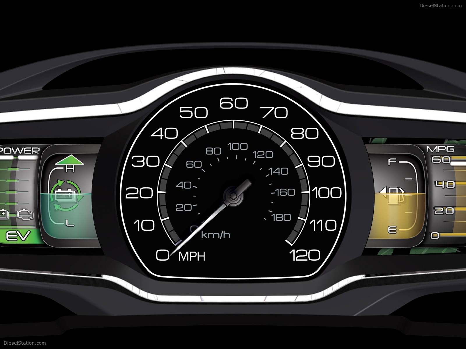 Lincoln MKZ Hybrid 2011