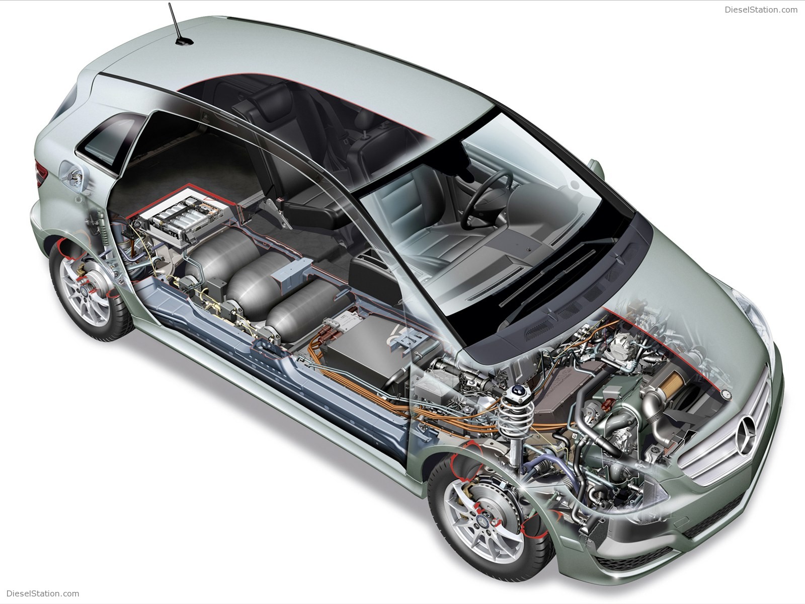 Mercedes Benz B-Class F-CELL