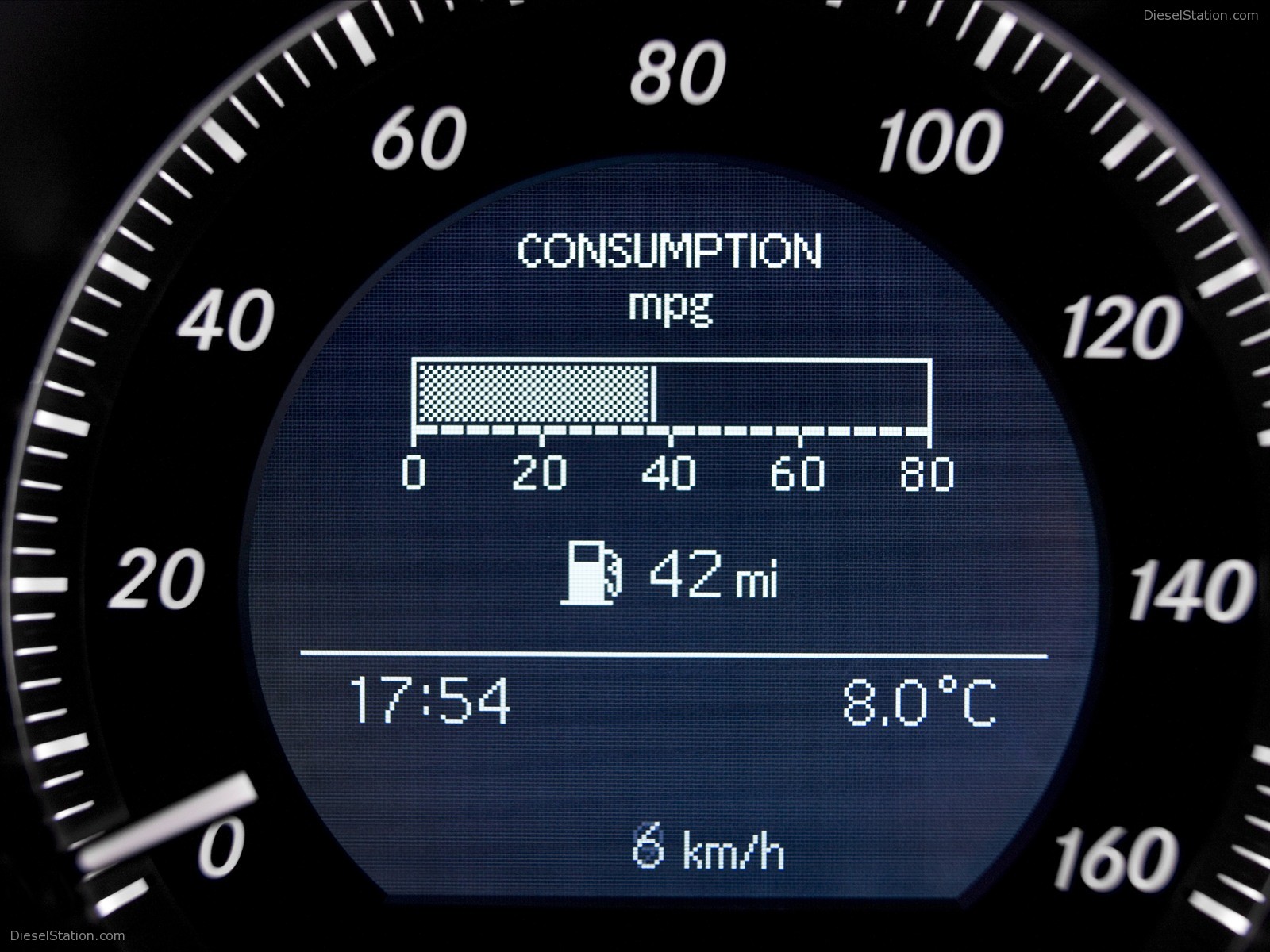 Mercedes-Benz C 180 KOMPRESSOR BlueEFFICIENCY