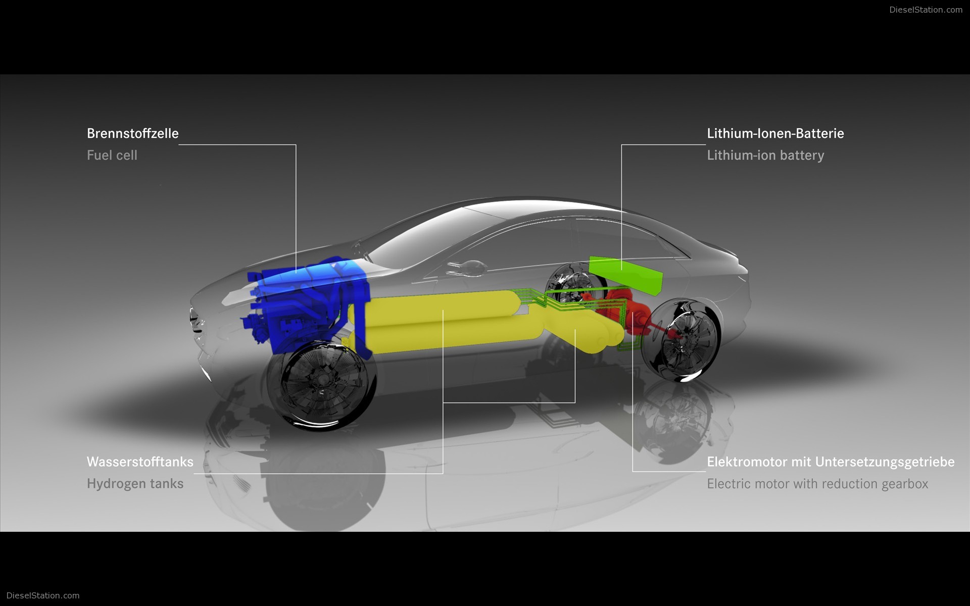 Mercedes-Benz F800 Style Concept 2010