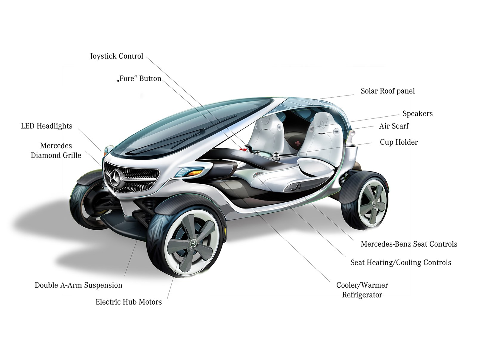 Mercedes-Benz Vision Golf Cart 2013