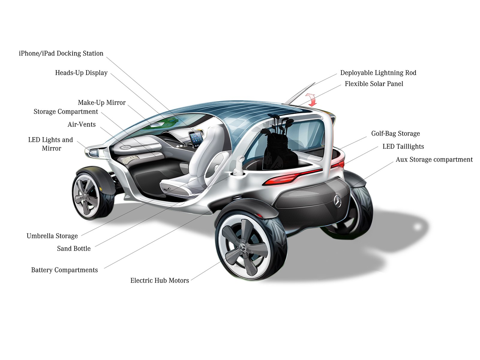 Mercedes-Benz Vision Golf Cart 2013