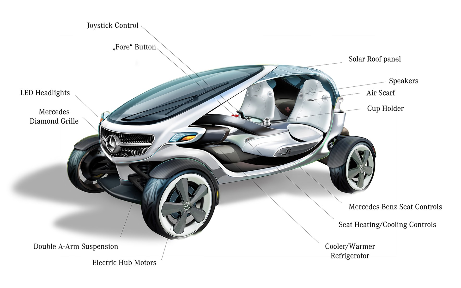 Mercedes-Benz Vision Golf Cart 2013