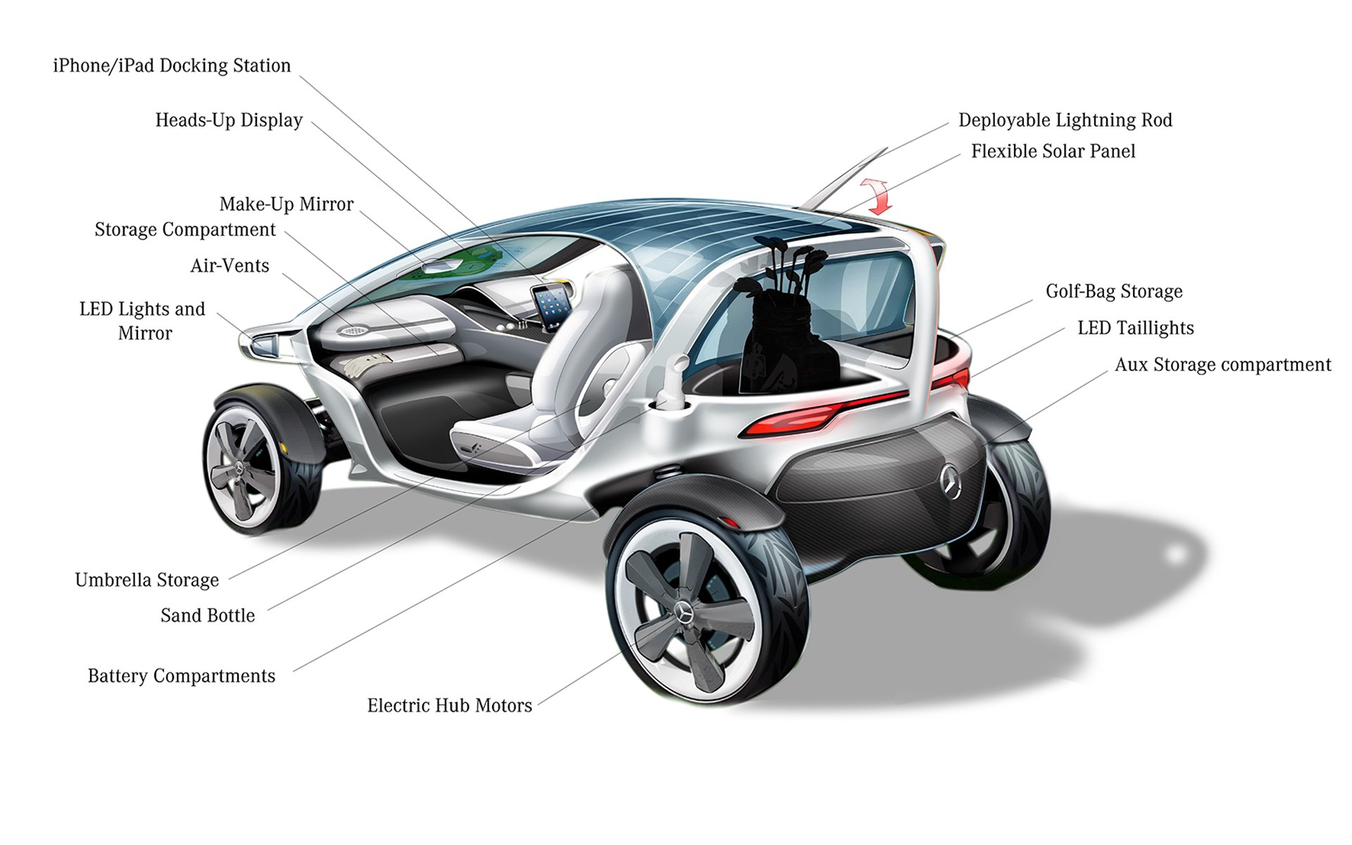 Mercedes-Benz Vision Golf Cart 2013