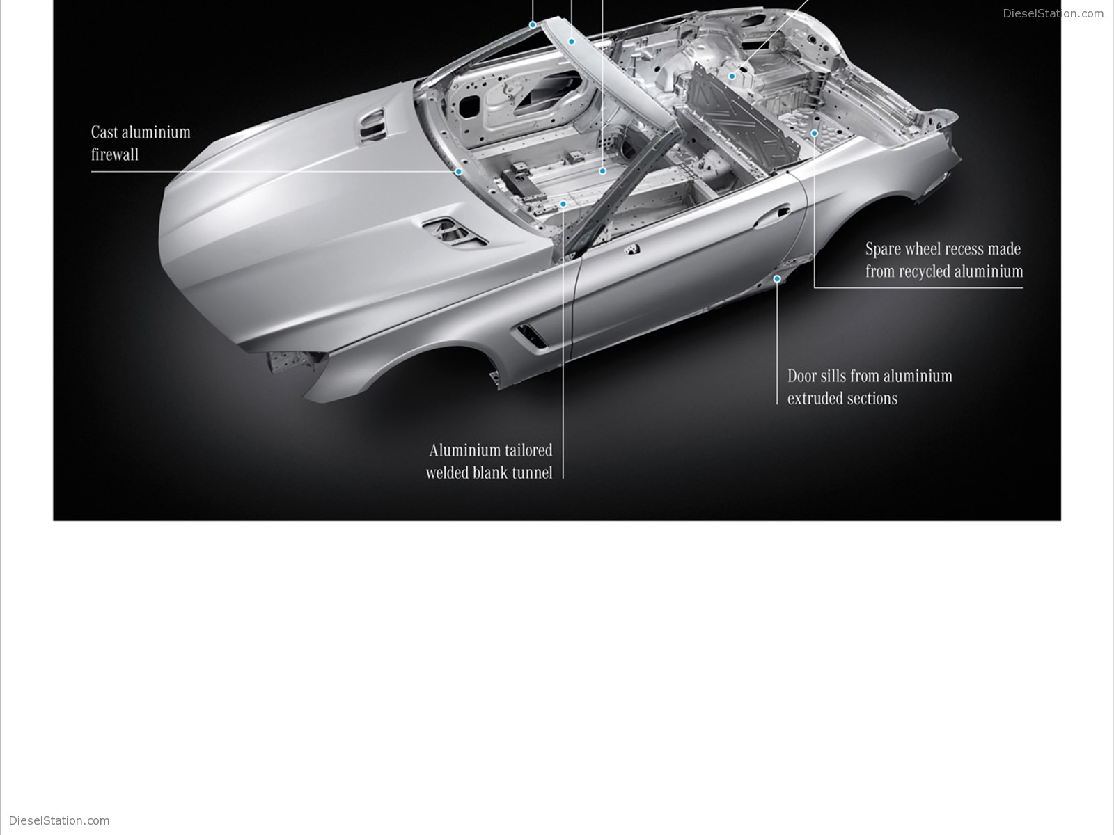 Mercedes-Benz SL Roadster 2012