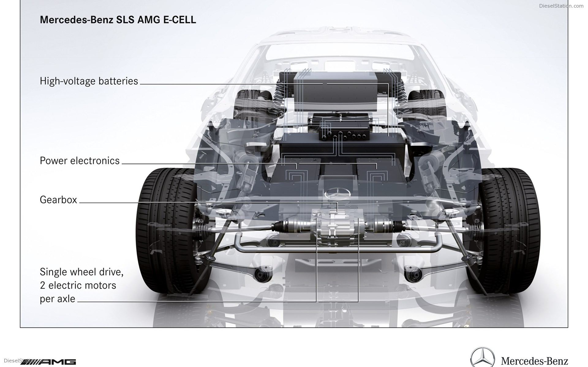 Mercedes Benz SLS AMG E-CELL 2011