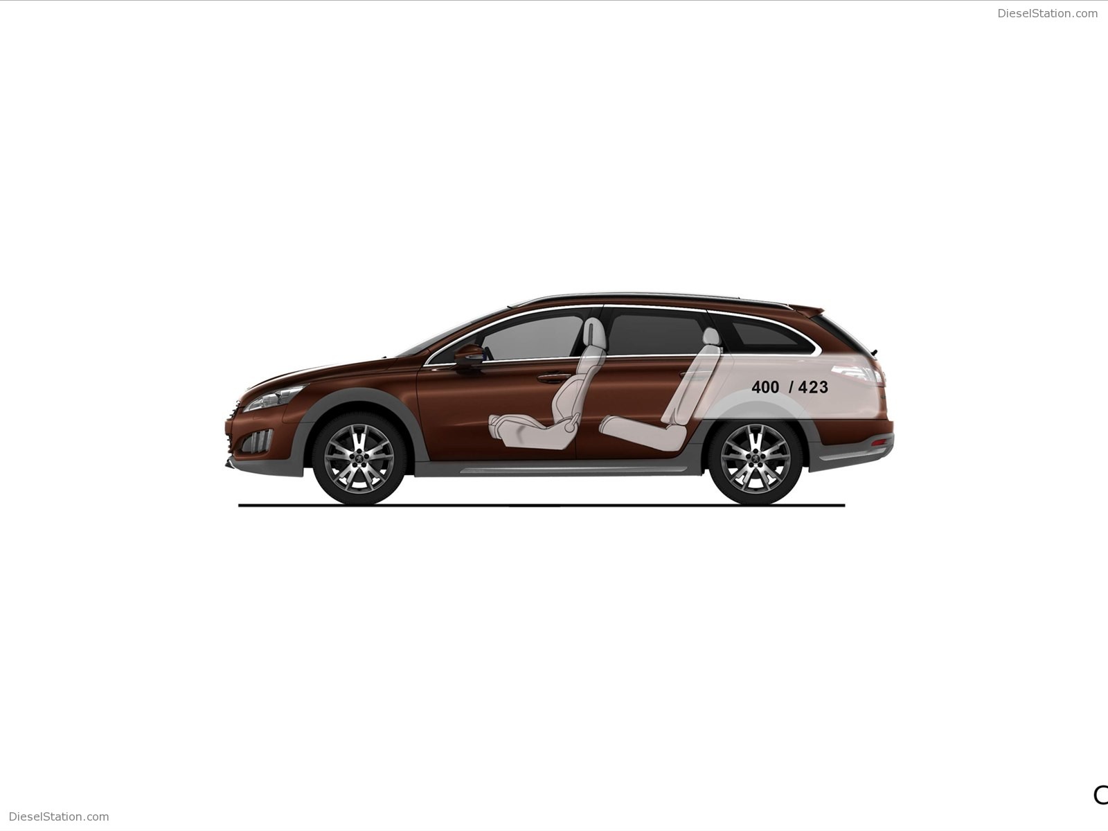 Peugeot 508 RXH 2012