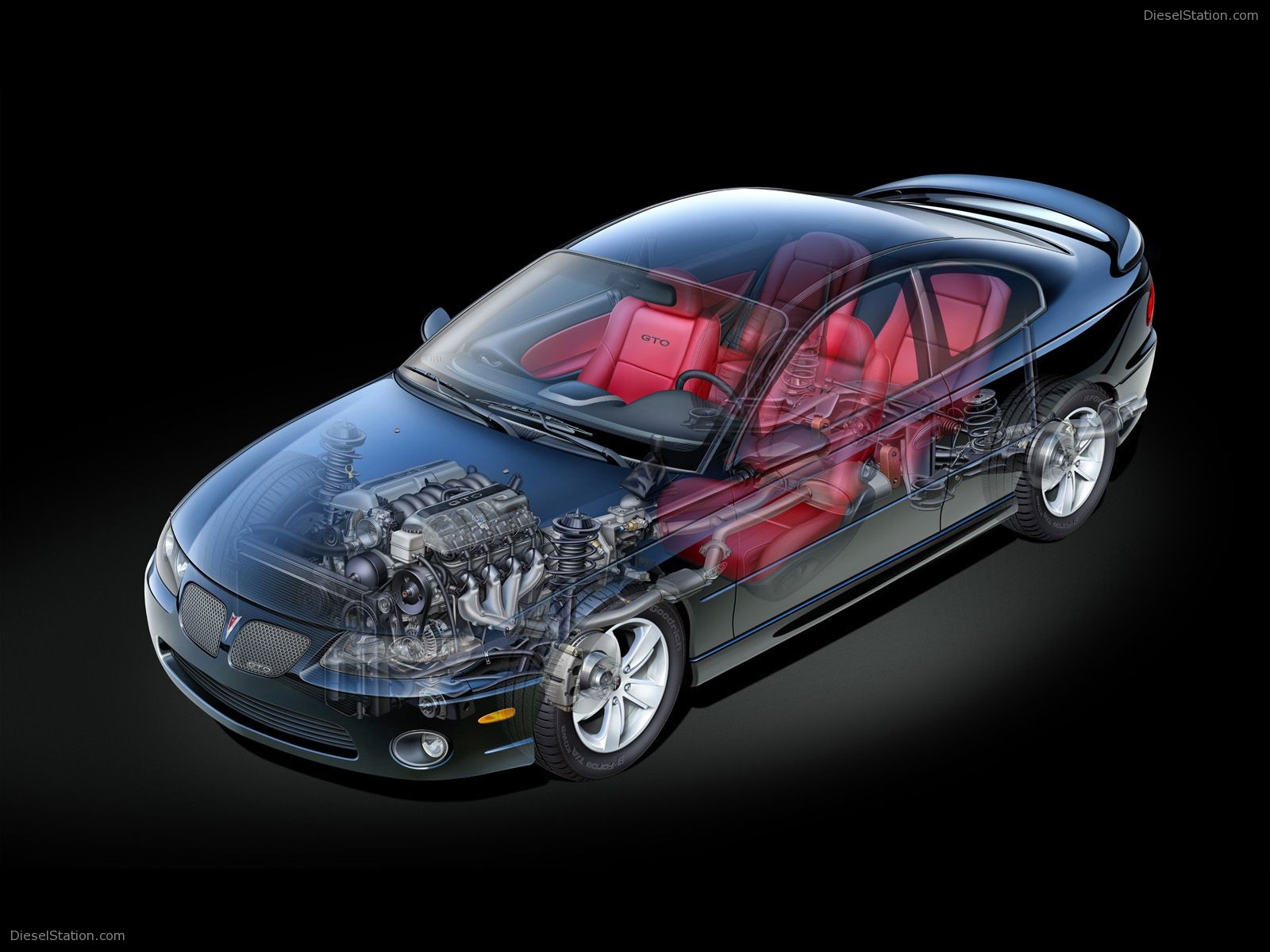 Pontiac GTO