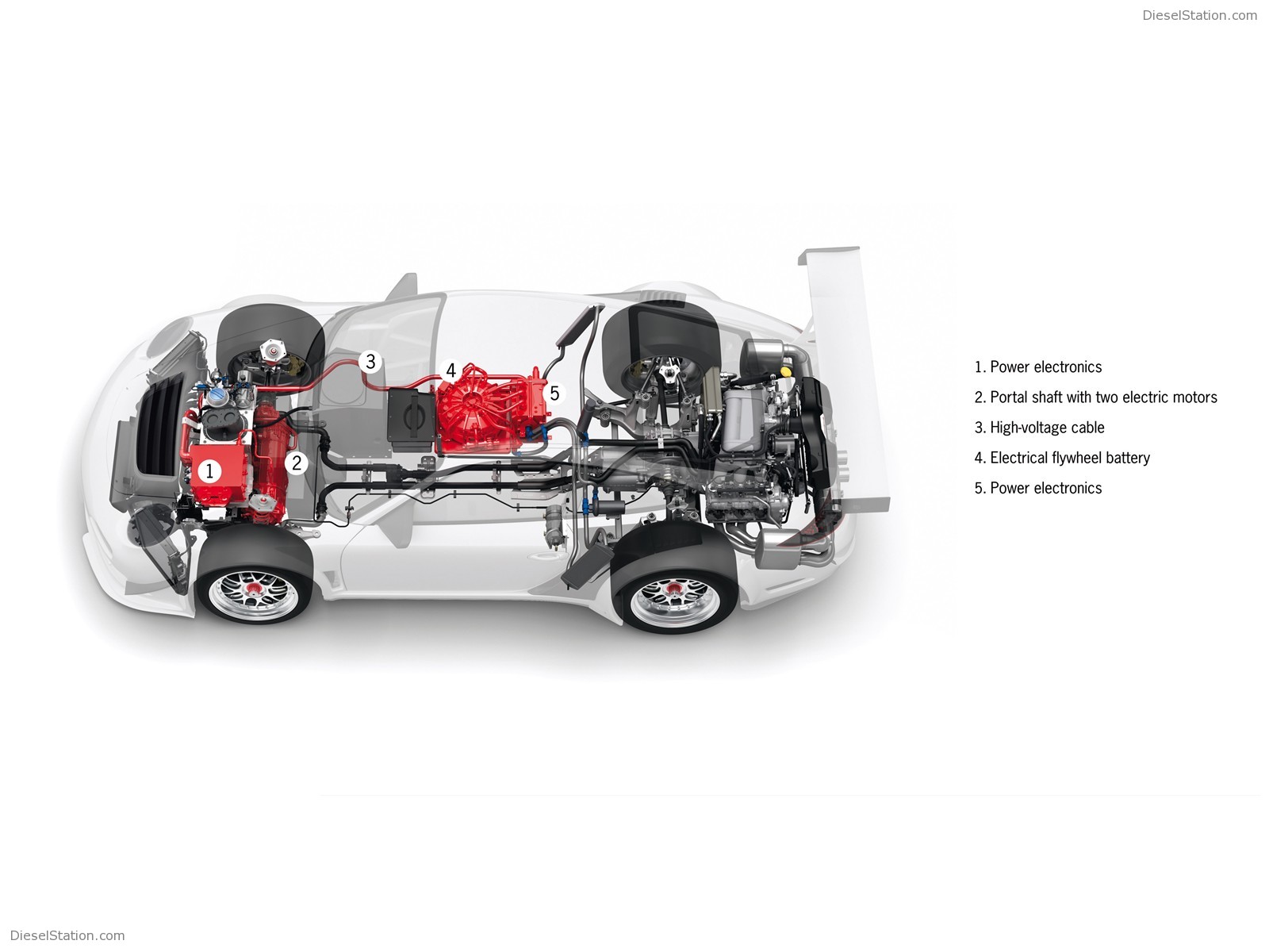 Porsche 911 GT3 R Hybrid 2011