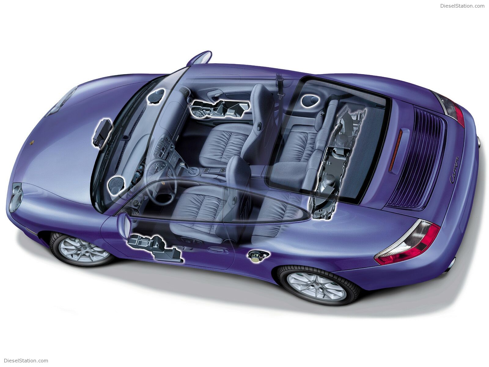 Porsche 996 Carrera