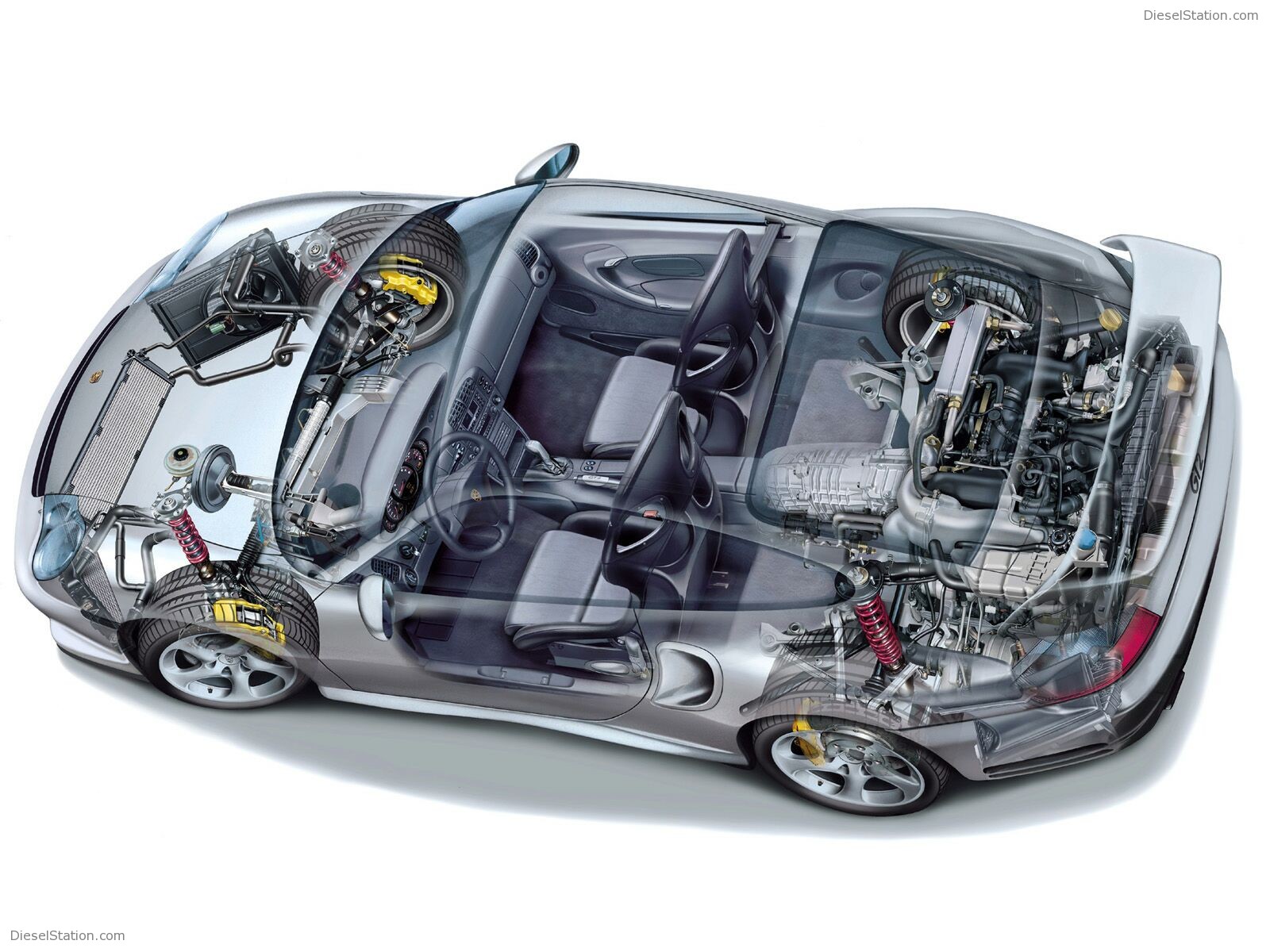 Porsche 996 GT2