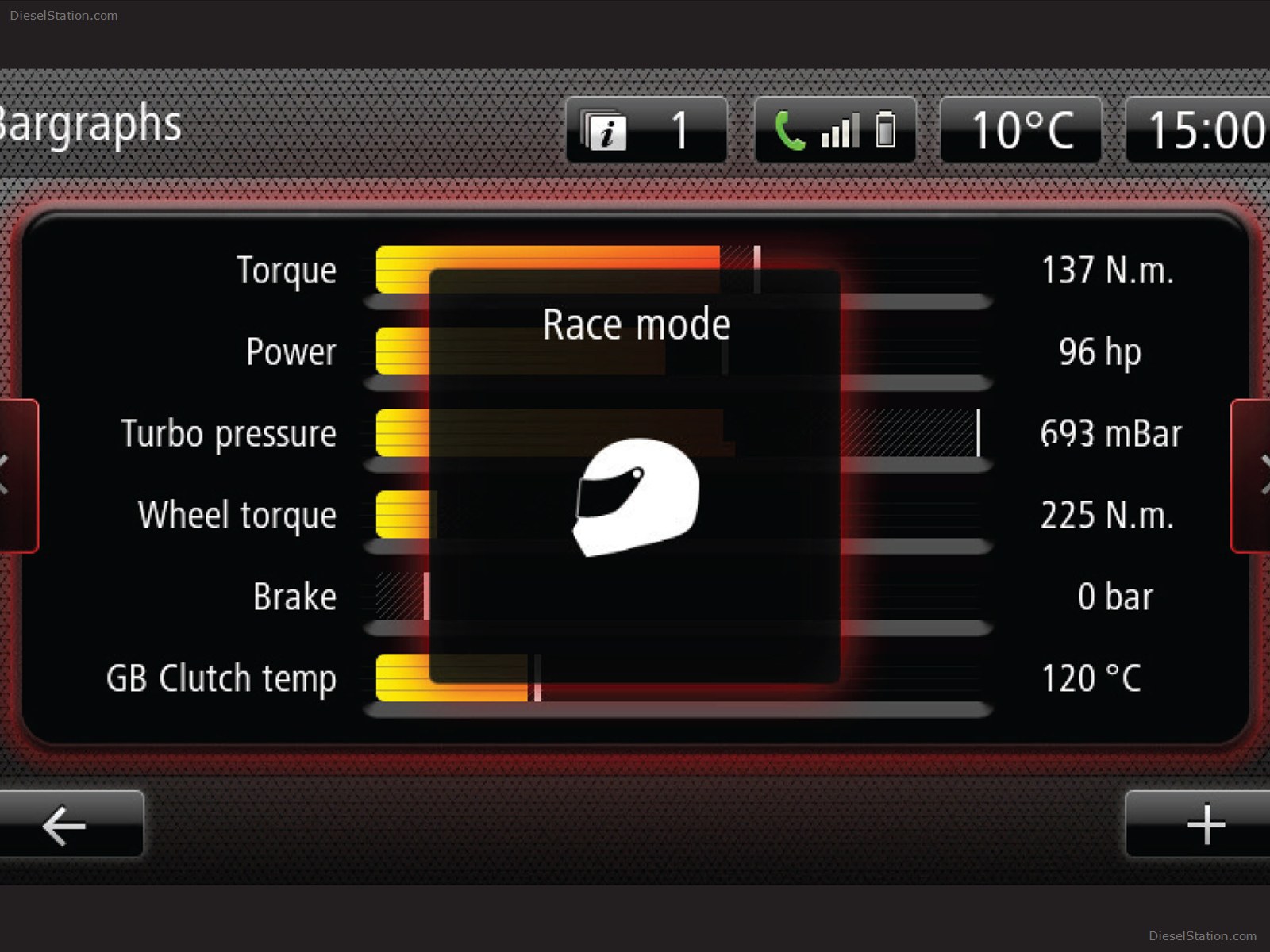 Renault Clio Renaultsport 200 Turbo 2014