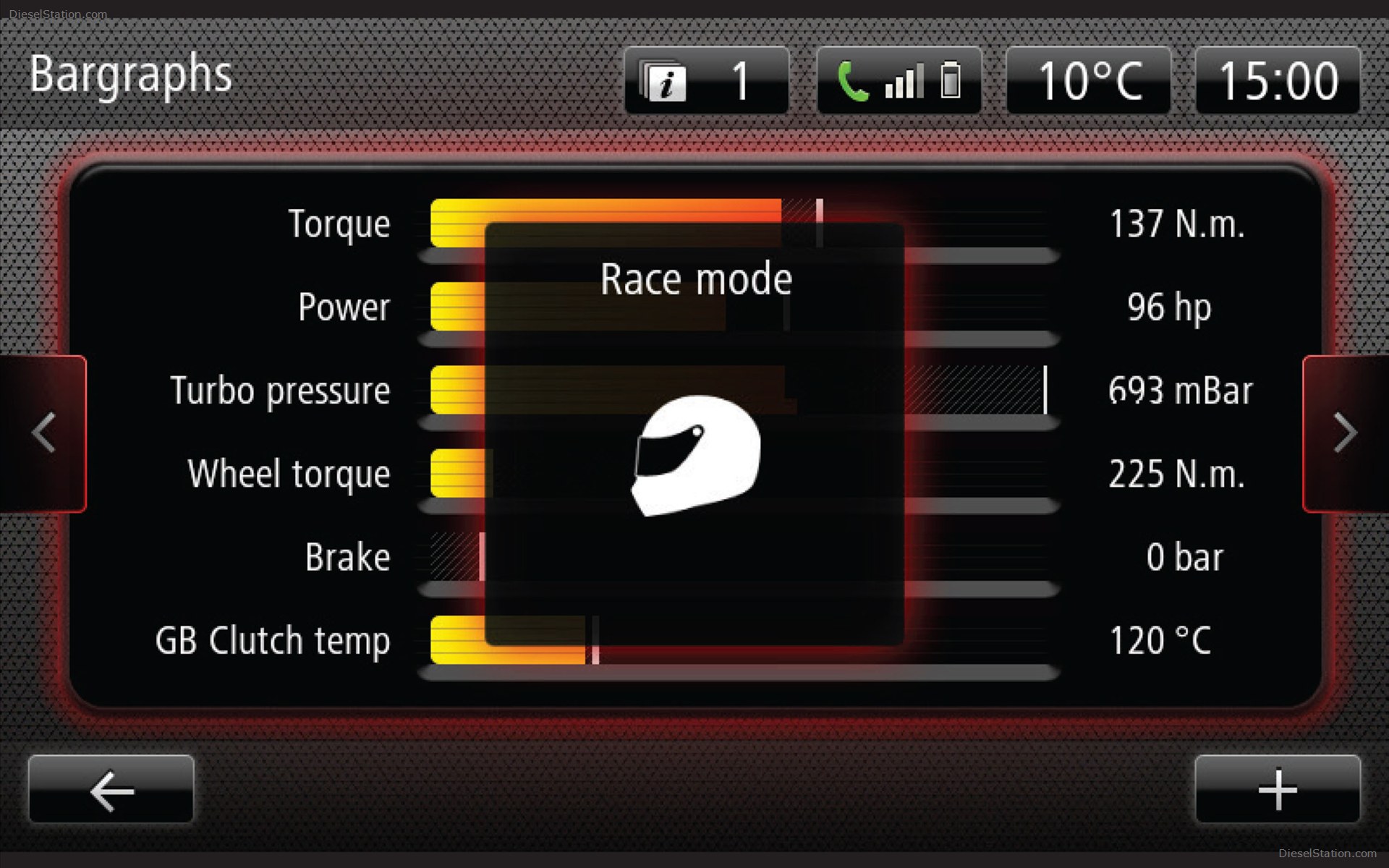 Renault Clio Renaultsport 200 Turbo 2014