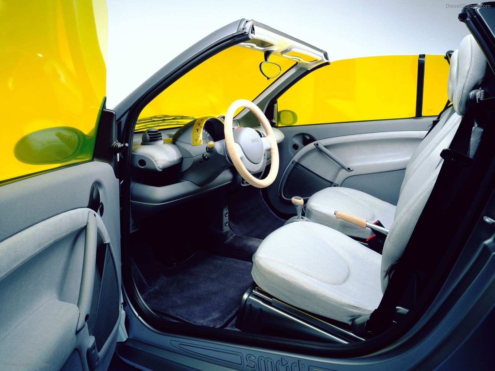 Smart Miscellaneous