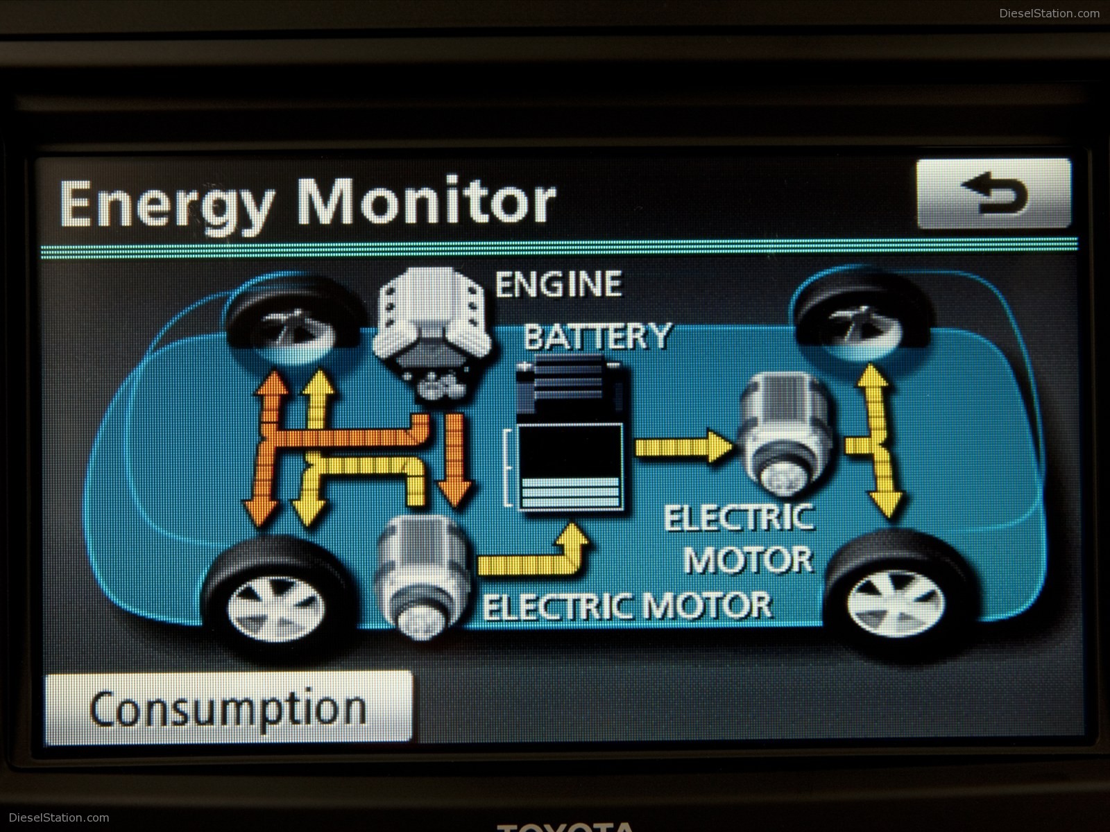 Toyota Highlander Hybrid 2011