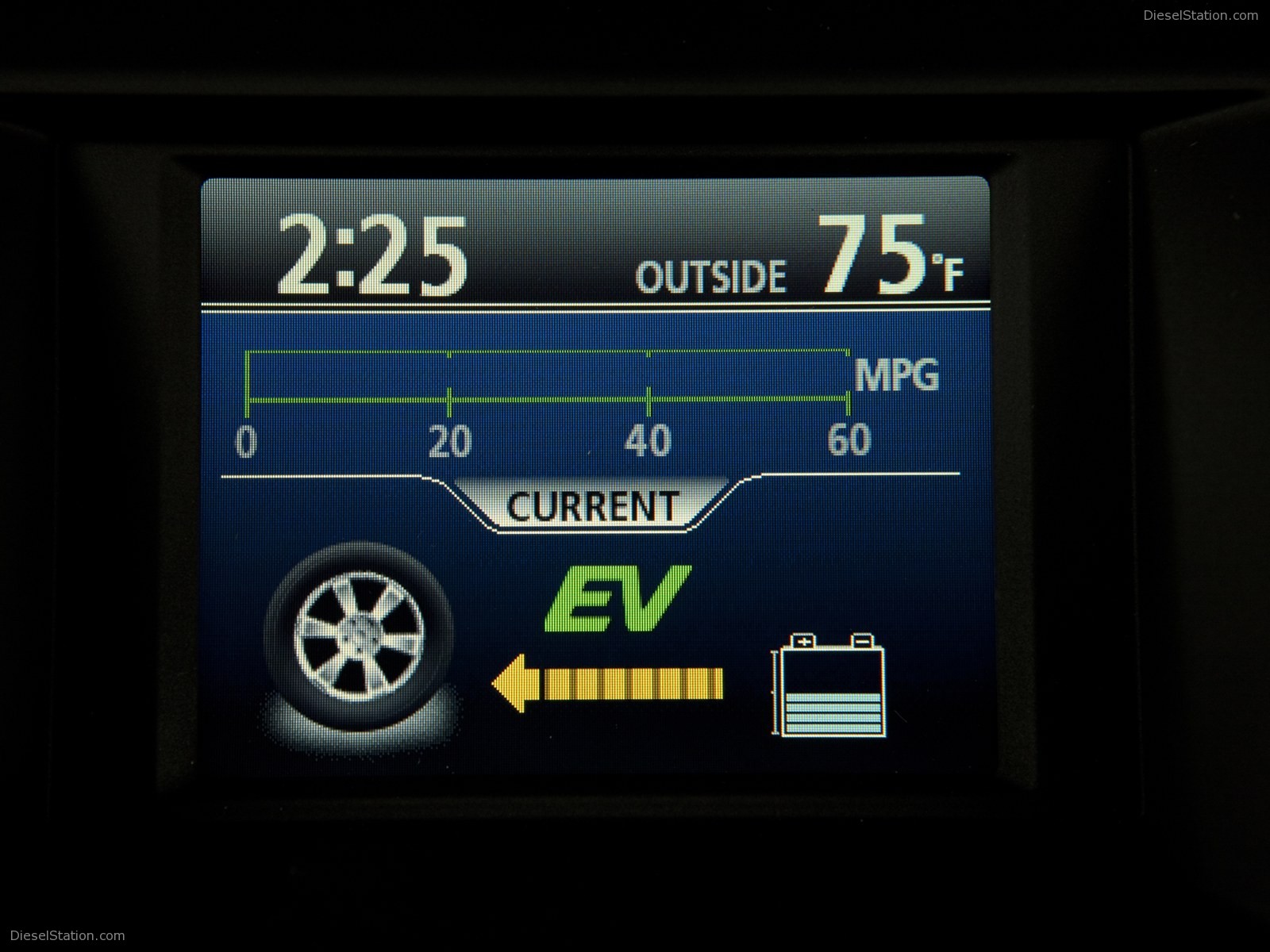 Toyota Highlander Hybrid 2011