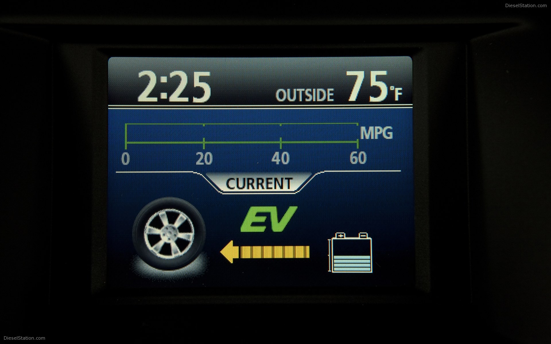 Toyota Highlander Hybrid 2011