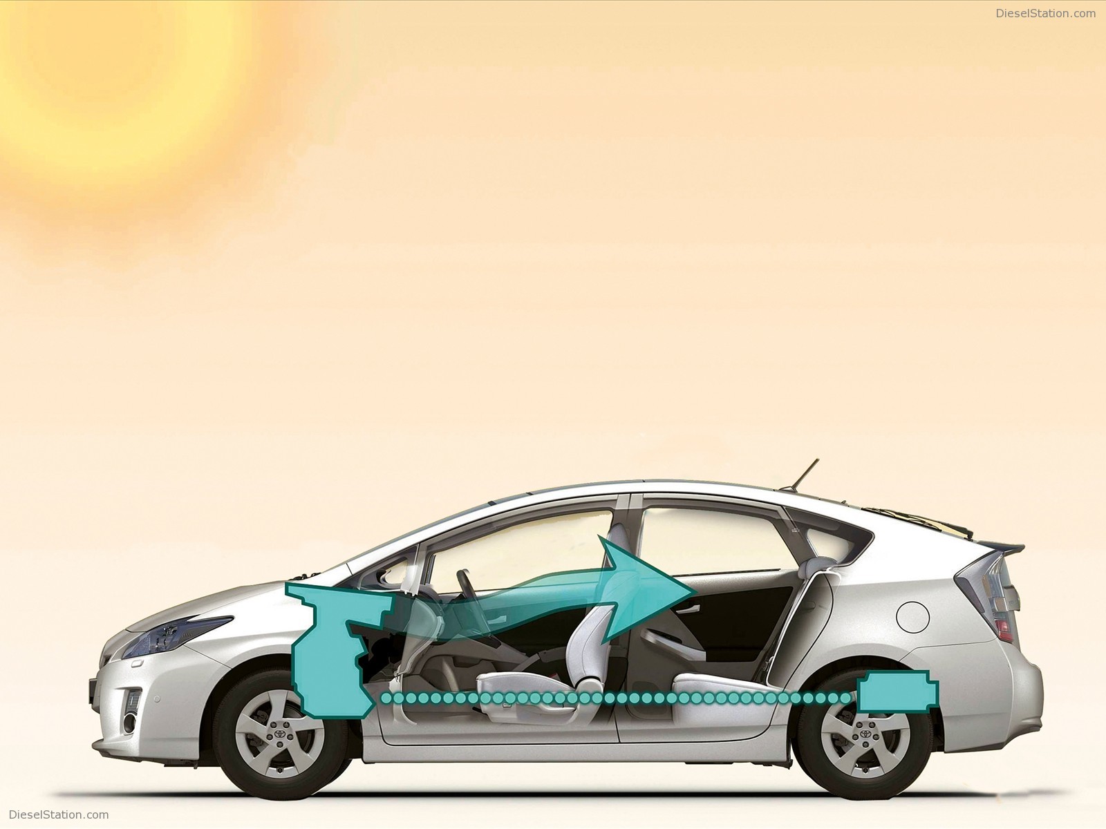 Toyota Prius : Cooled By The Heat Of Sun Toyota Prius : Cooled By The Heat Of Sun