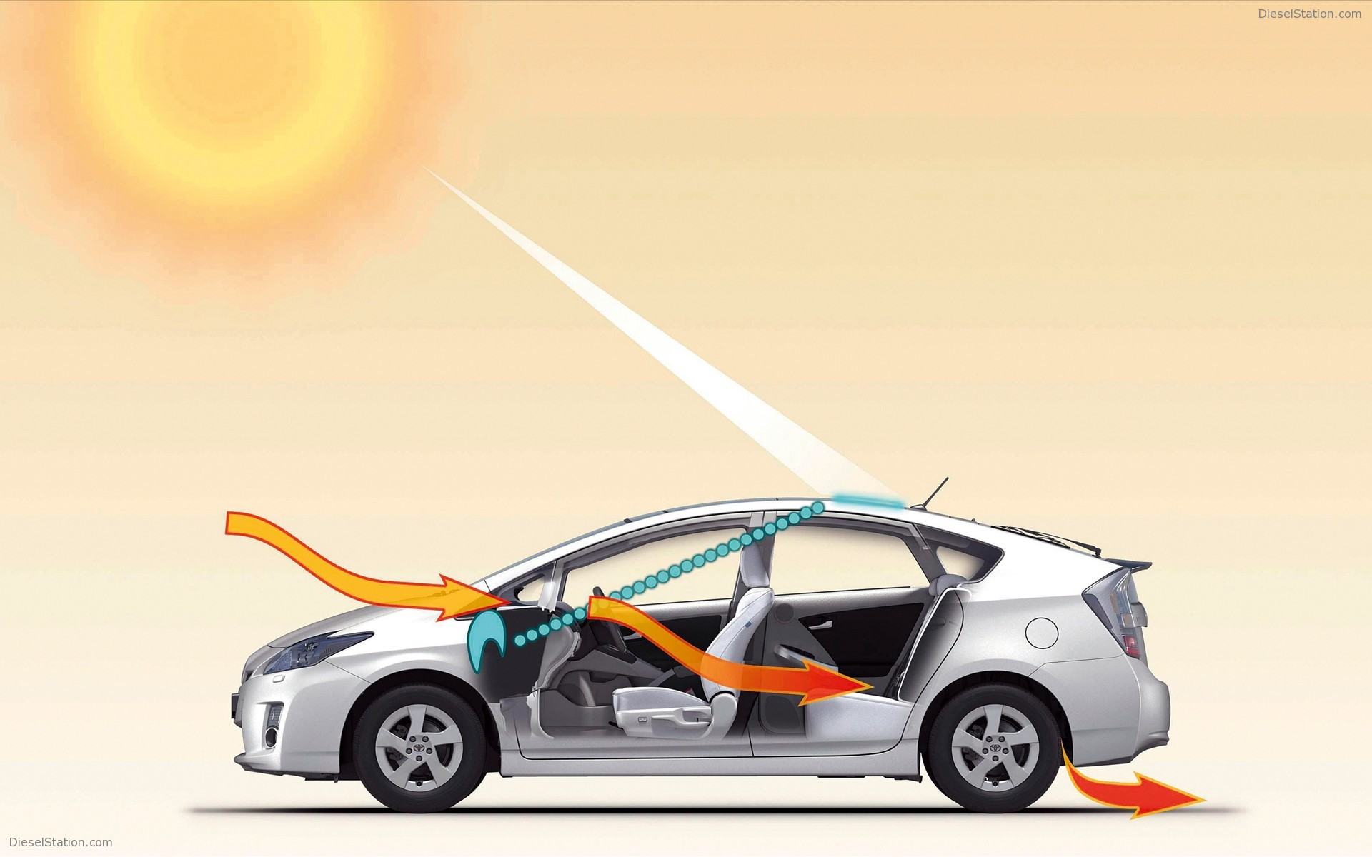 Toyota Prius : Cooled By The Heat Of Sun