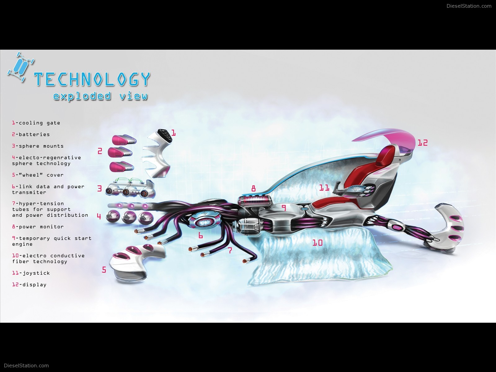 Toyota Link - LA Design Challenge 2009