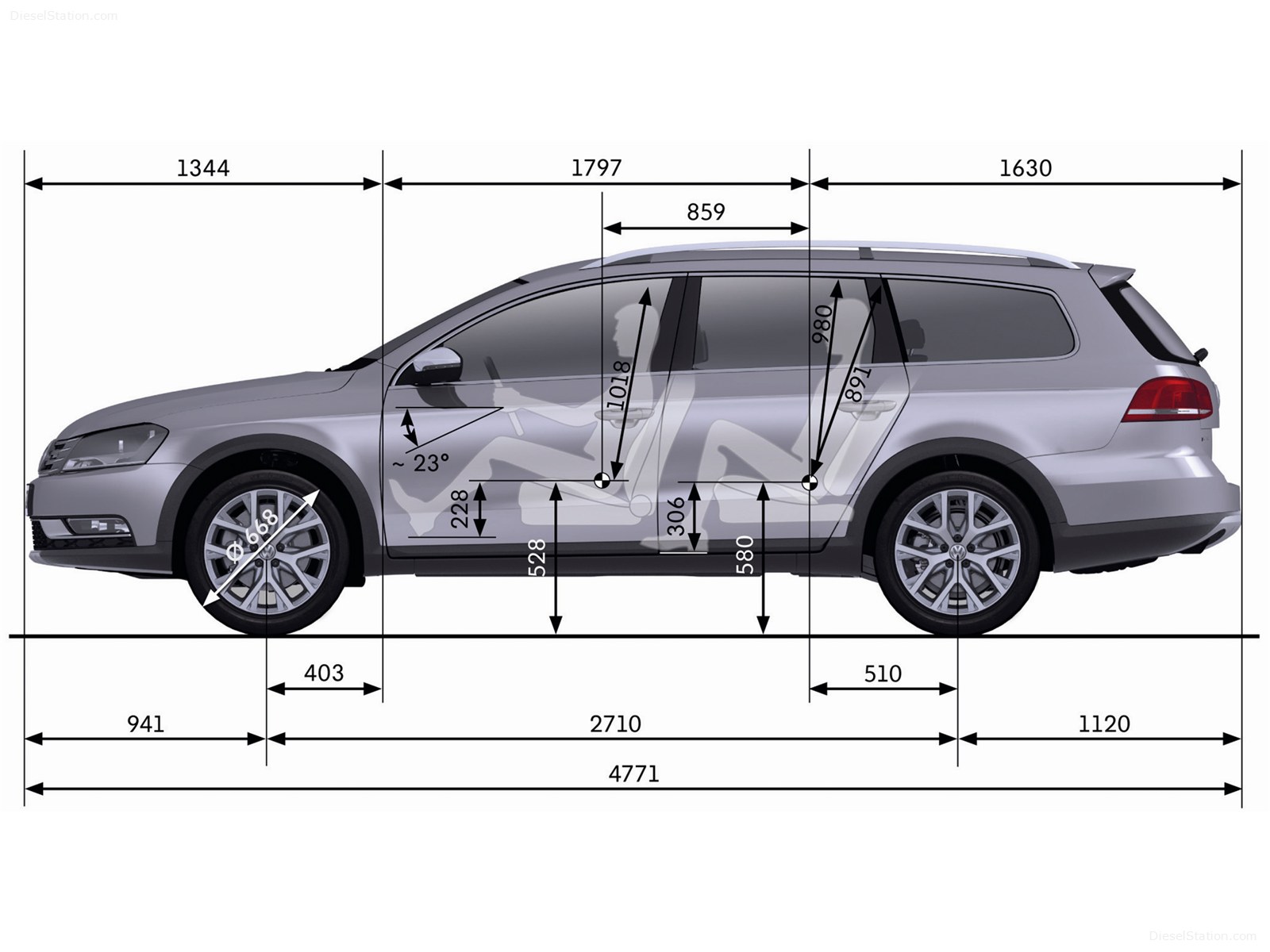 Volkswagen Passat Alltrack 2013