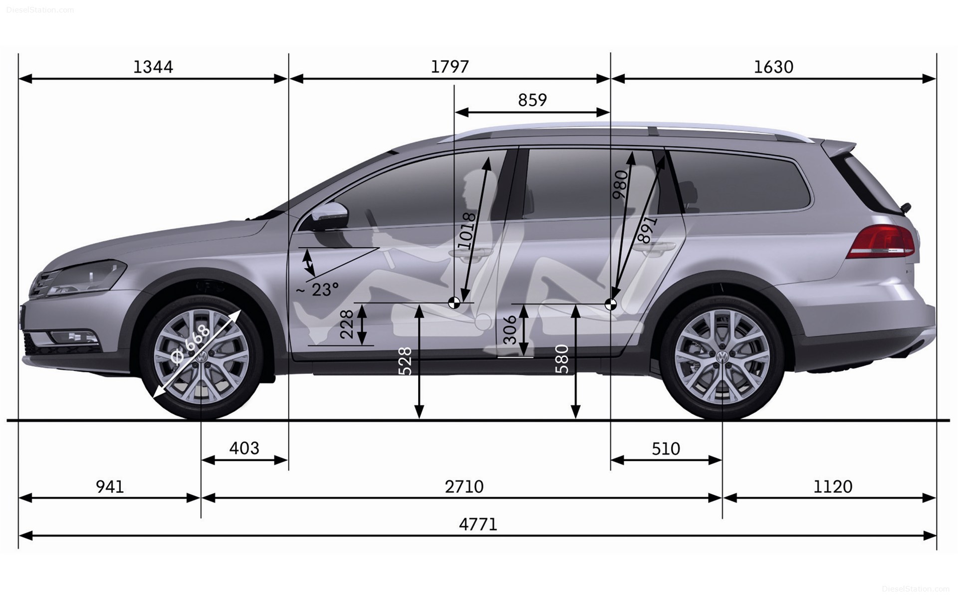 Фольксваген пассат универсал размеры. Габариты Фольксваген Пассат б7. Фольксваген Пассат б7 универсал габариты. Клиренс Фольксваген Пассат б7. Габариты Volkswagen Passat b7.