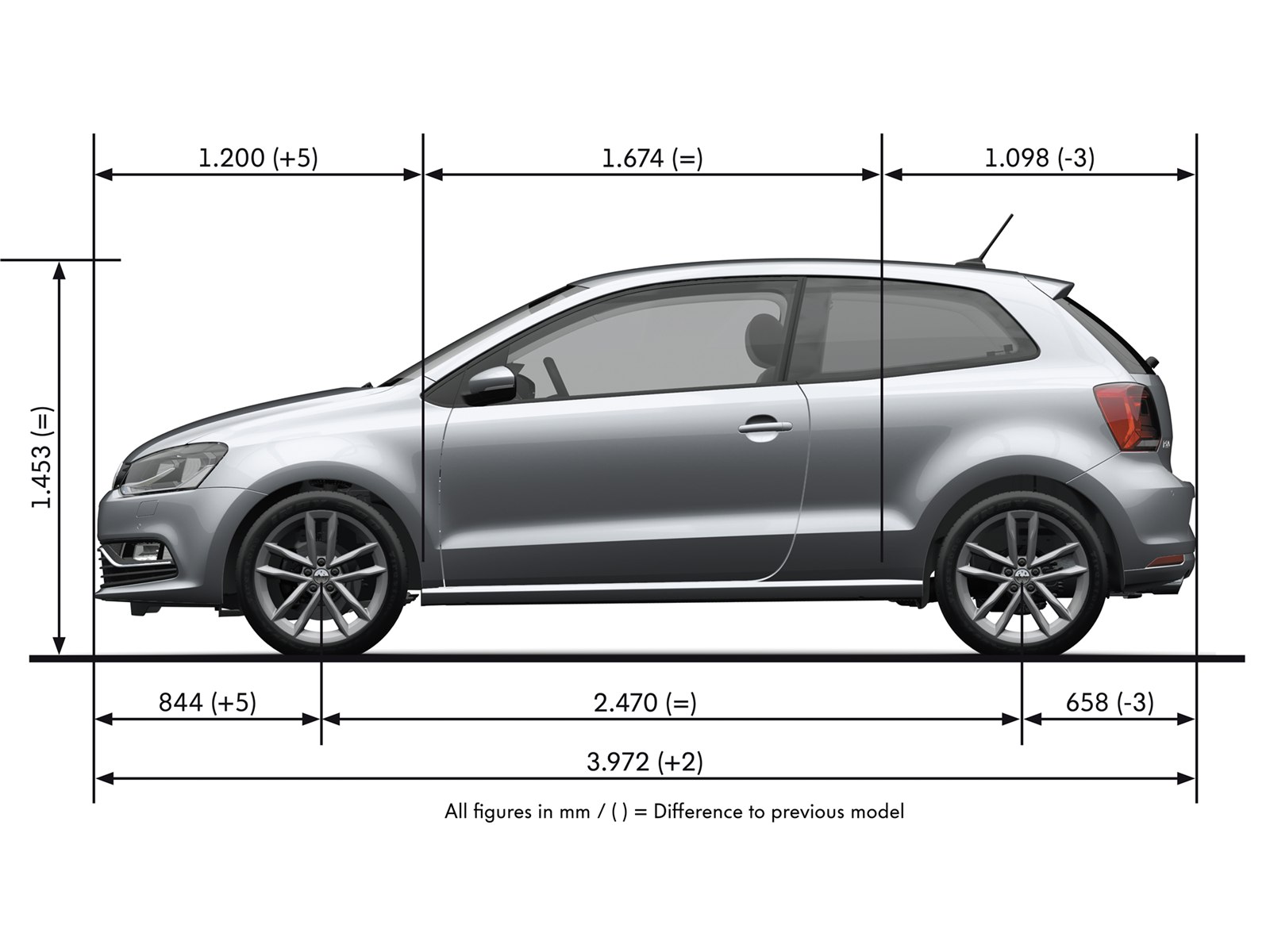 Volkswagen Polo 2014