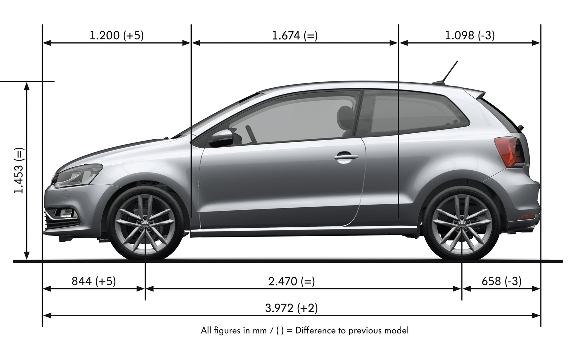 Volkswagen Polo 2014