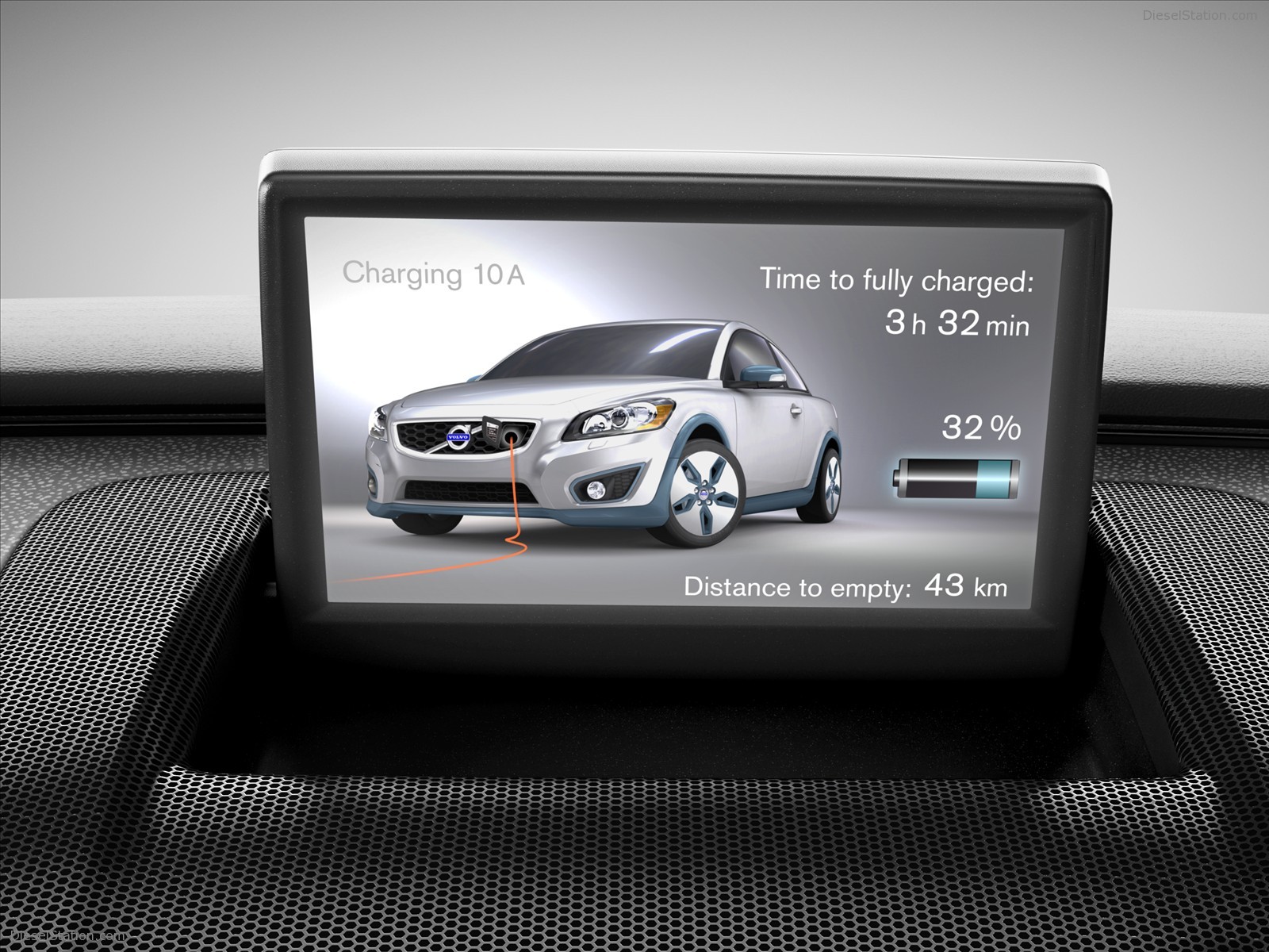Volvo C30 Electric Car 2011