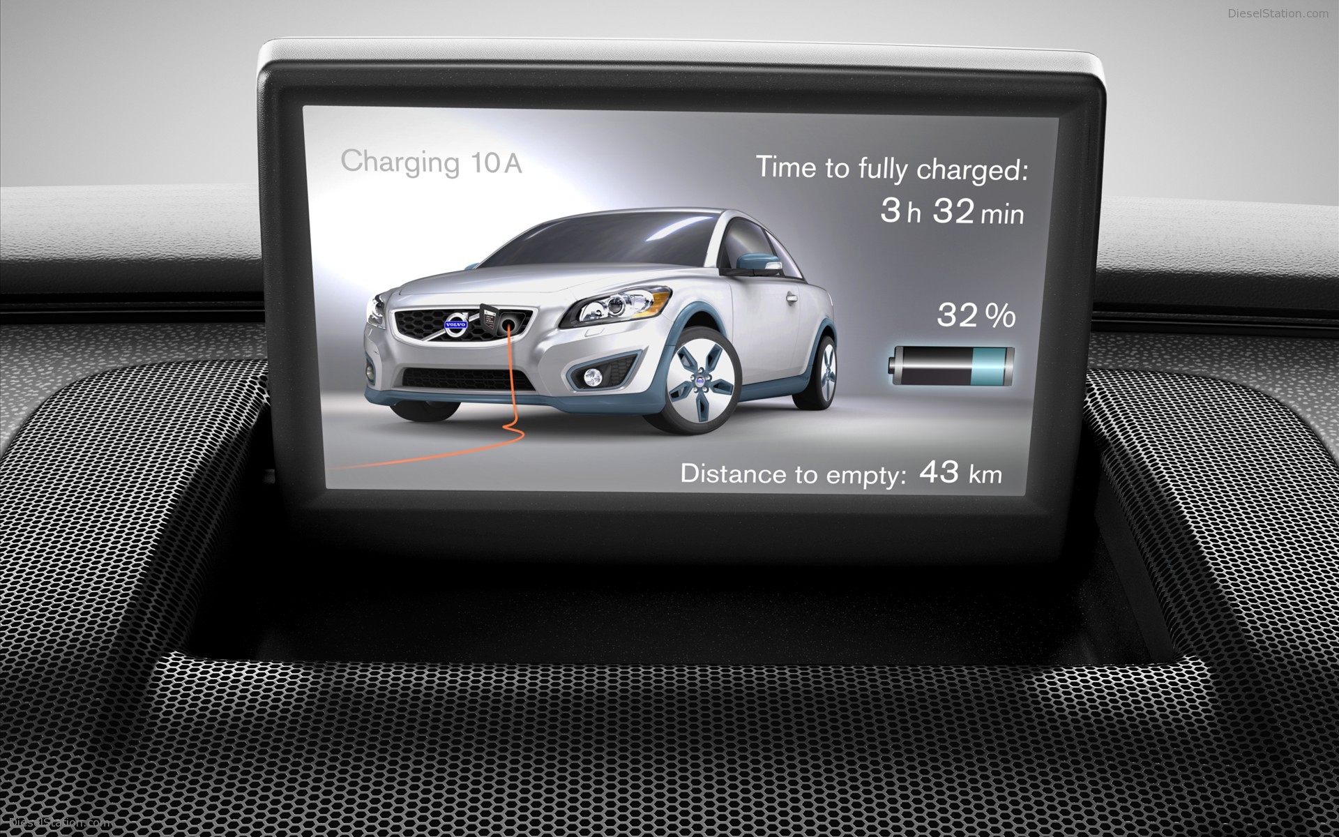 Volvo C30 Electric Car 2011