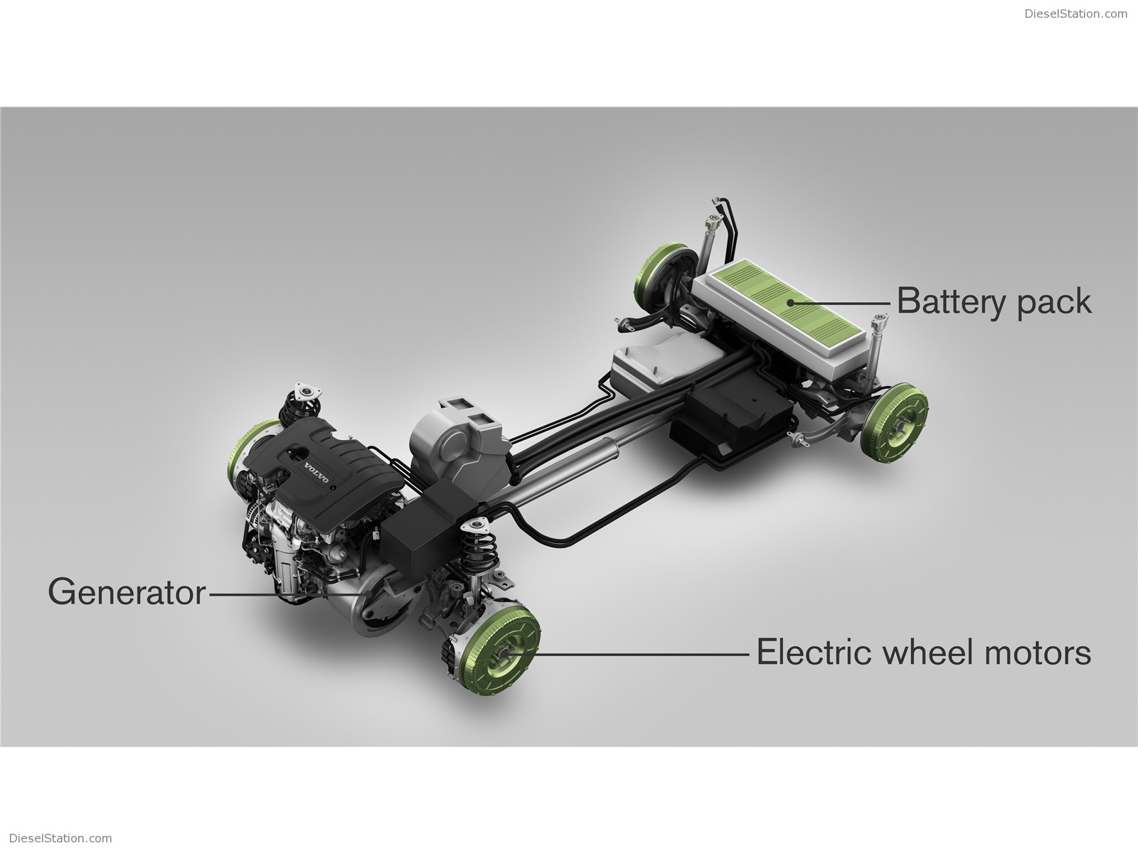 Volvo ReCharge Concept