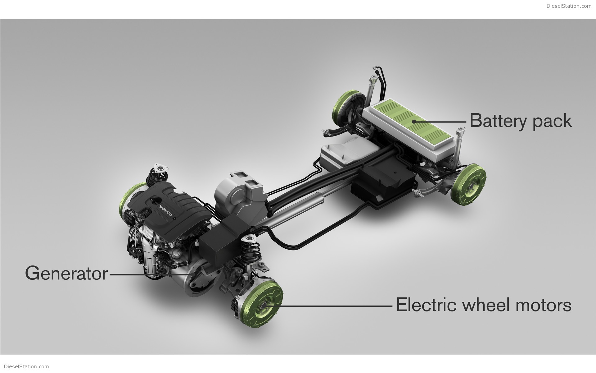 Volvo ReCharge Concept