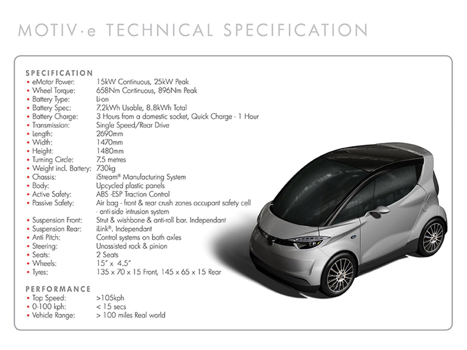 Yamaha MOTIV.e city car 2014